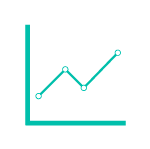 OPINATOR Products Role-Based & Customizable Dashboards