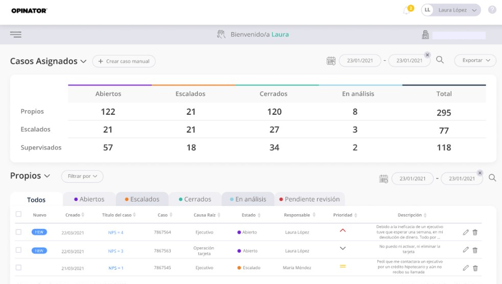 Close the loop dashboard example